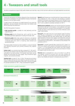 4 Tweezers 0510:Layout 1 17/6/10 16:32 Page 85