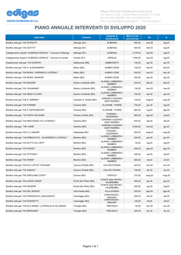 Piano Annuale Interventi Di Sviluppo 2020