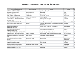 Lista De Empresas Cadastradas Para Realização De Estágio