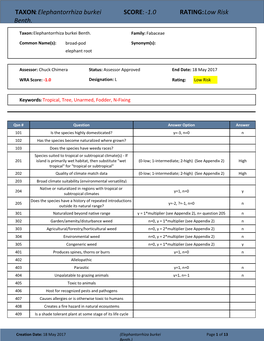 TAXON:Elephantorrhiza Burkei Benth. SCORE
