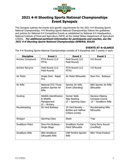 2021 4-H Shooting Sports National Championships Event Synopsis