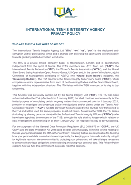 1 International Tennis Integrity Agency Privacy Policy