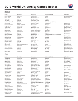 2019 World University Games Roster