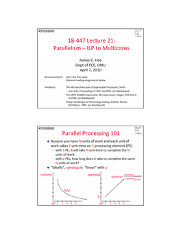 18-447 Lecture 21: Parallelism – ILP to Multicores Parallel