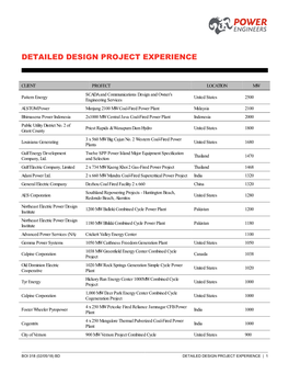 Detailed Design Project Experience