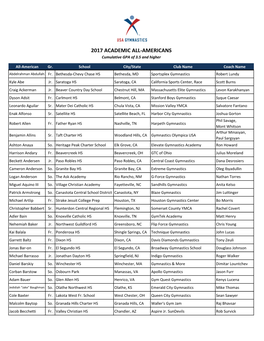 2017 Academic All Americans Website.Xlsx