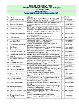 LIST of PARTICIPANTS 15 to 20 Jul