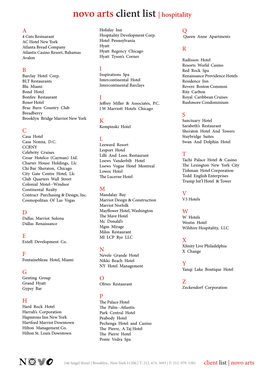 Novo Arts Client List | Hospitality Client List a Holiday Inn Q 4 Cuts Restuarant Hospitality Development Corp