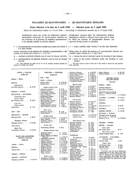 Maladies Qu Aranten Aires — Q La Ra Min Ab L E Diseases