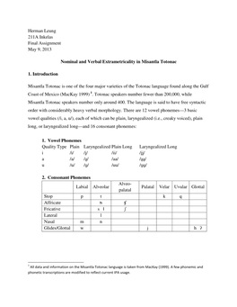 Herman Leung 211A Inkelas Final Assignment May 9, 2013 Nominal