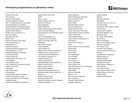 Participating Organizations (In Alphabetical Order)