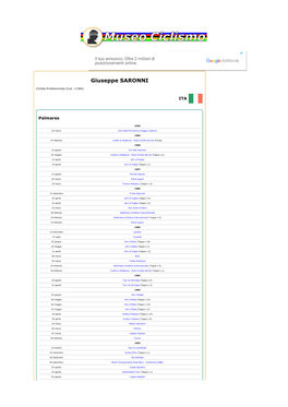 Il Palmares Di Giuseppe SARONNI