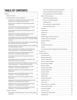 TABLE of CONTENTS Nonproﬁt Leadership (Graduate Certiﬁcate)