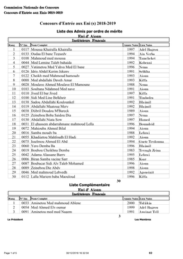 Concours D'entrée Aux Enis 2018-2019