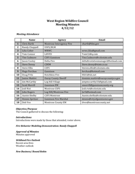 West Region Wildfire Council Meeting Minutes 4/12/12