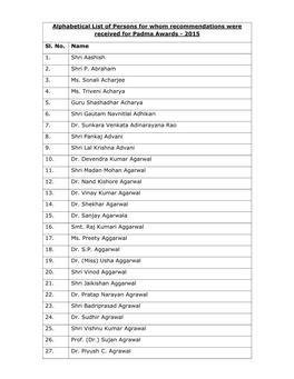 Alphabetical List of Persons for Whom Recommendations Were Received for Padma Awards - 2015