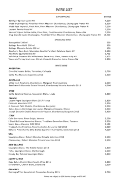 Spectrum Lounge and Bar Master Wine List Dec 2020