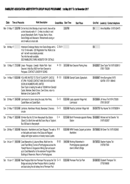ABERYSTWYTH GROUP WALKS PROGRAMME : 1St May 2017 to 1St November 2017