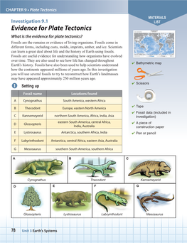 Texas Science Grade 8 Investigations