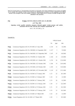 COUNCIL REGULATION (EC) No 881/2002 of 27