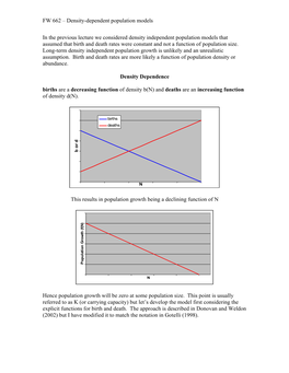 FW 662 – Density-Dependent Population Models in the Previous