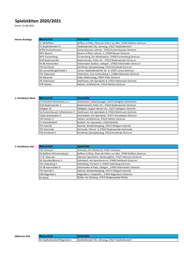 Spielstätten 2020/2021 Stand: 15.08.2020
