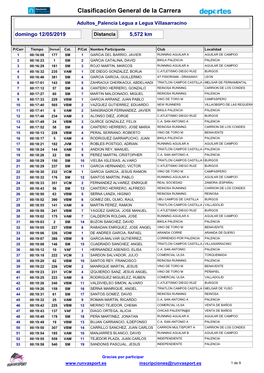 Adultos Clasificación General