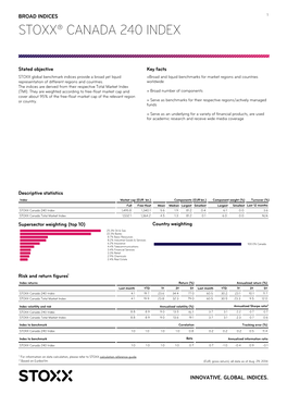 Stoxx® Canada 240 Index