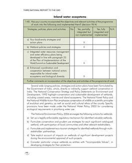 CBD Third National Report