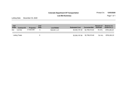 Bid Summary Page 1 of 1 Letting Date: December 03, 2020