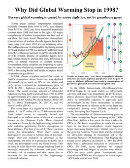 Why Did Global Warming Stop in 1998?