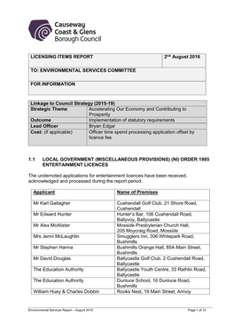 LICENSING ITEMS REPORT 2Nd August 2016 TO