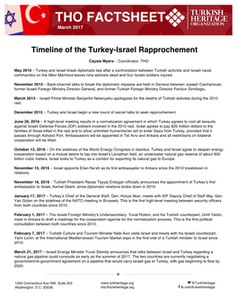 Recent Developments in Israel-Turkey Relations