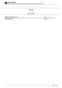 Statistics Survey 254272 'RAIL Back on Track 2014 Public Transport Passenger Survey'