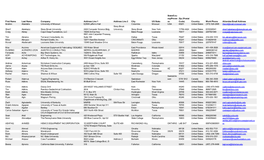 Registrant List (23)