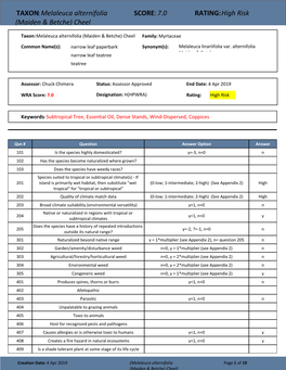 TAXON:Melaleuca Alternifolia (Maiden & Betche) Cheel SCORE