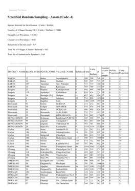 Stratified Random Sampling - Assam (Code -4)