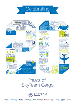 Celebrating Years of Skyteam Cargo