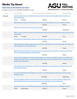 Media Tip Sheet Selected Presentations by Topic Brought to You by the AGU Media Relations Team