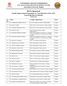 RUSA Sponsored Faculty Improvement Programme on "New Directives of the API" from 01/08/2016 to 07/08/2016 Invites List