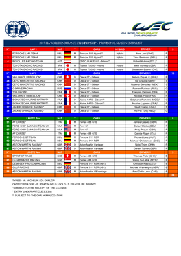 2017 Fia World Endurance Championship - Provisonal Season Entry List