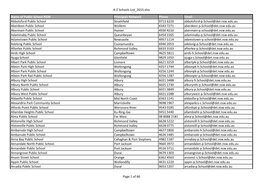 AZ Schools List 2015.Xlsx Page 1 of 66