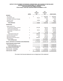 SR 99 Financial Statement