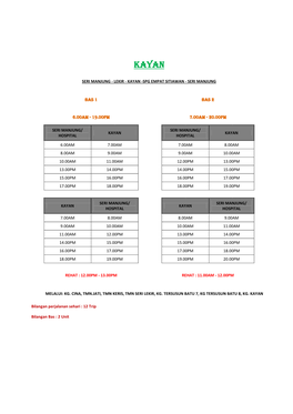 Seri Manjung - Lekir - Kayan -Spg Empat Sitiawan - Seri Manjung