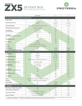 35 Foot Bus Platform Specifications