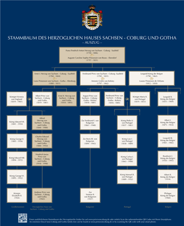 Stammbaum Des Herzoglichen Hauses Sachsen - Coburg Und Gotha – Auszug –