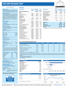 Inner 23 India Consumer Fund Low