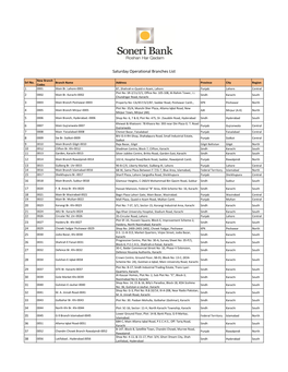 Saturday Operational Branches List