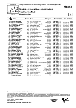 Moto2 RED BULL INDIANAPOLIS GRAND PRIX Free Practice Nr