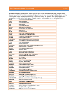 Special District Abbreviations